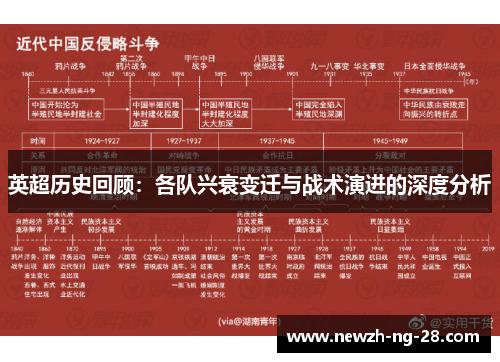 英超历史回顾:各队兴衰变迁与战术演进的深度分析 英超历史回顾:各队兴衰变迁与战术演进的深度分析