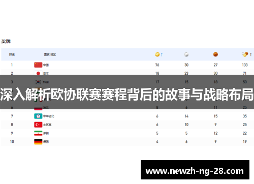 深入解析欧协联赛赛程背后的故事与战略布局 深入解析欧协联赛赛程背后的故事与战略布局